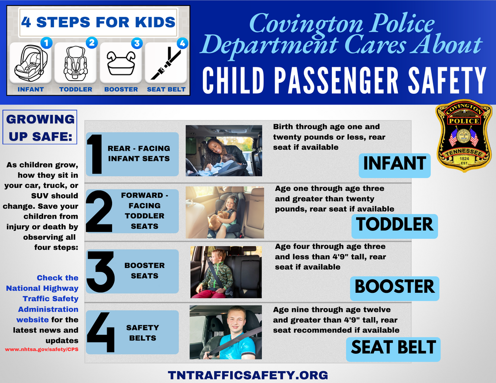 Child Passenger Safety.png